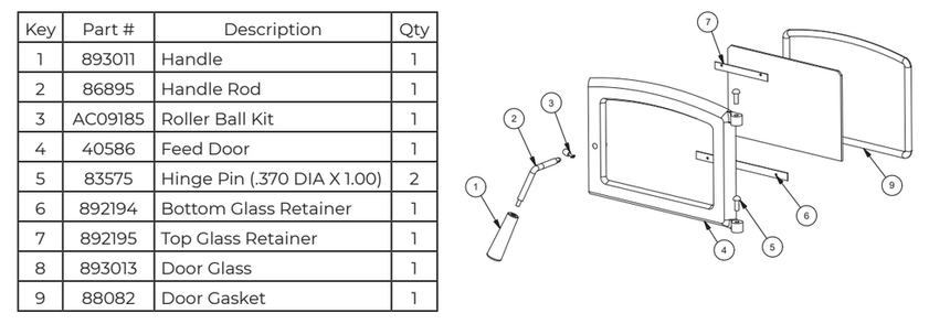 Repair Parts 2 Diagram and Parts List for AP60  US Stove Company Heating Stove